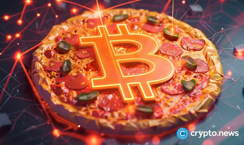 Bitcoin Pizza Day — 15th-anniversary
