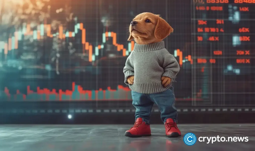 Just a chill guy price prediction | CHILLGUY price analysis