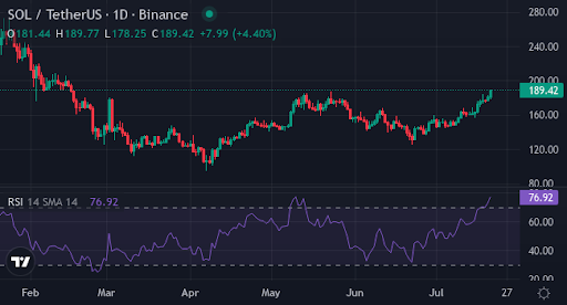 Bitcoin slows: Is altseason killing BTC or is this the calm before $140k storm? - 3