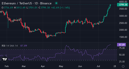 Bitcoin slows: Is altseason killing BTC or is this the calm before $140k storm? - 2