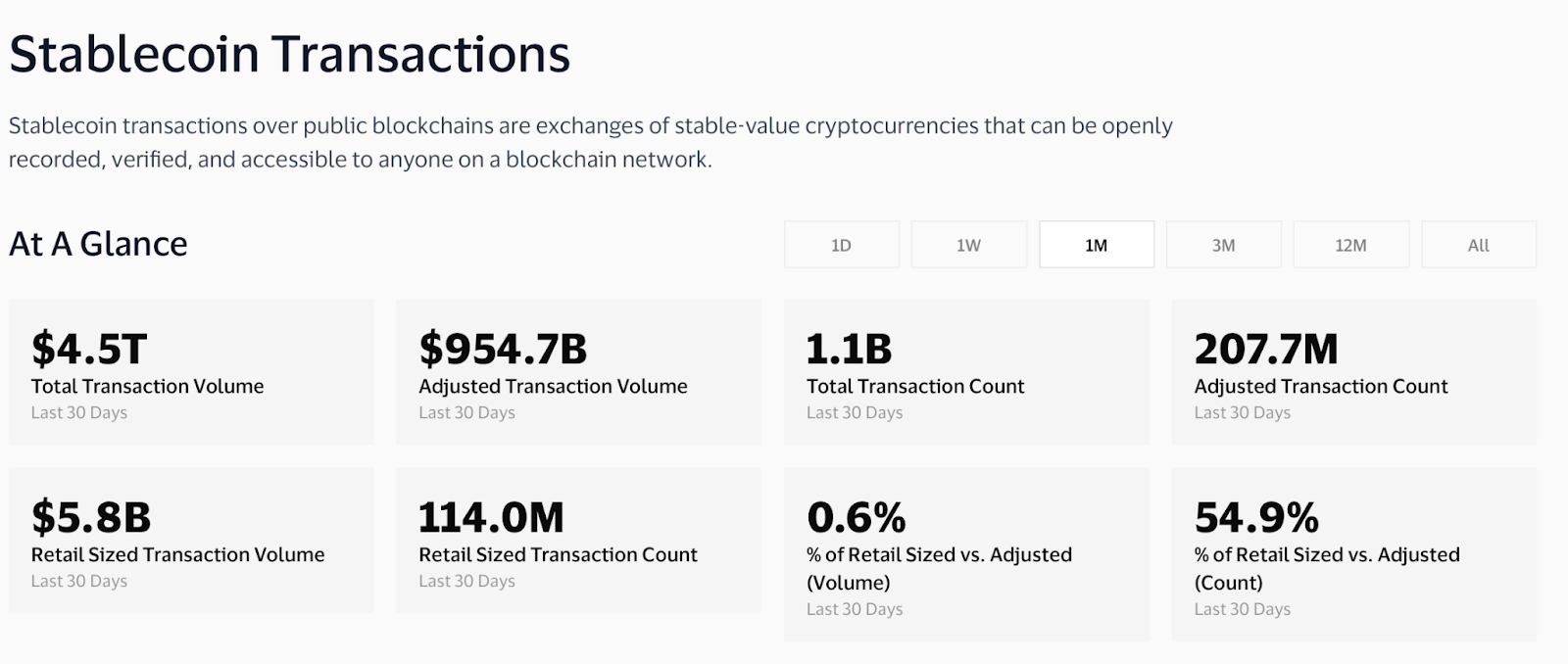 Bankruptcies are piling up in the U.S. and crypto is catching the spillover - 2