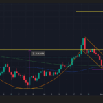Will Solana price hit $240 as rare pattern emerges?