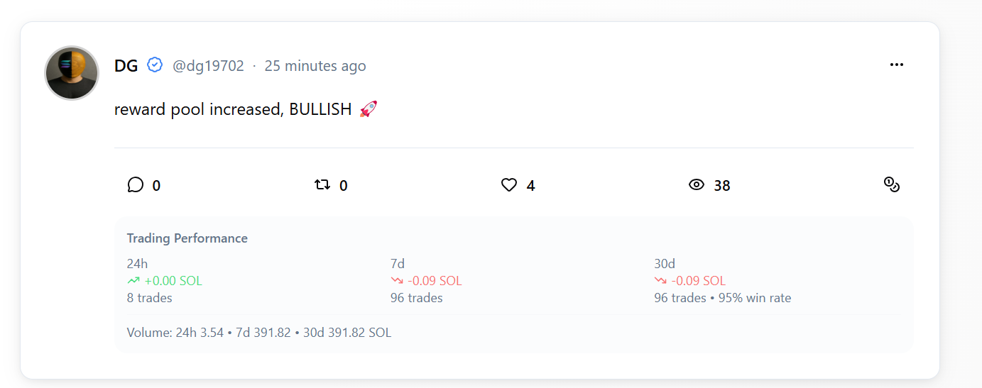 DegenIn: The evolution of social media in crypto - 2