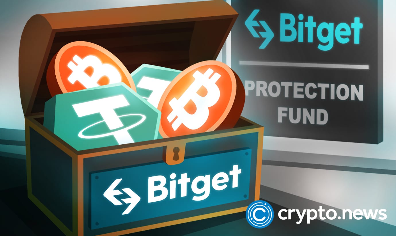 Bitget