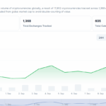US CPI data today: Will it shake the crypto market?