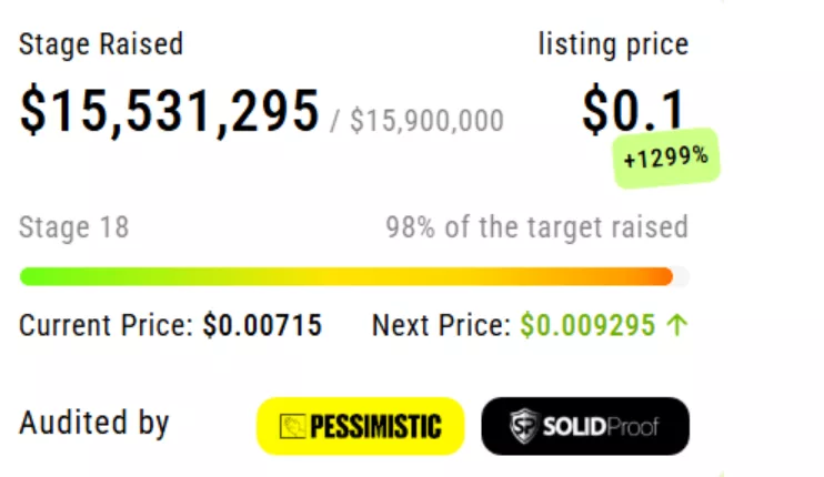 Bitcoin dips below $110k as spot ETFs see $536m outflows; XYZVerse jumps with CS2 League launch - 4