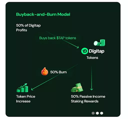 What XRP promised, this new token delivers: A deep dive into XRP 2.0 - 2