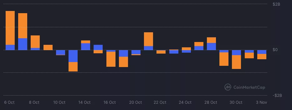 Bitcoin crash: Why BTC price dropped below $100k today - 1