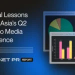 Asia’s crypto media market tightens as majority of traffic concentrates in fewer than 20 leading outlets