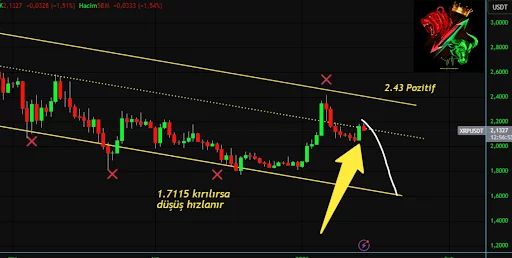 XRP, XLM reclaim lost ground but it could be a losing battle as the new PayFi narrative goes viral - 3
