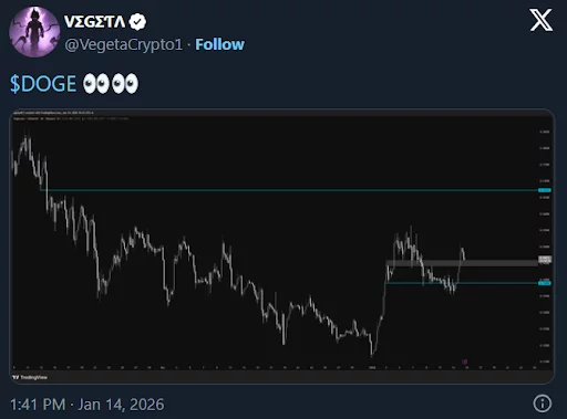 Can SHIB or DOGE still explode by 10x? Digitap steps in with a real-world use case for 1.4 billion people - 4