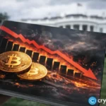 $1.5B liquidated as Bitcoin drops 13% and market liquidity, attention pull back