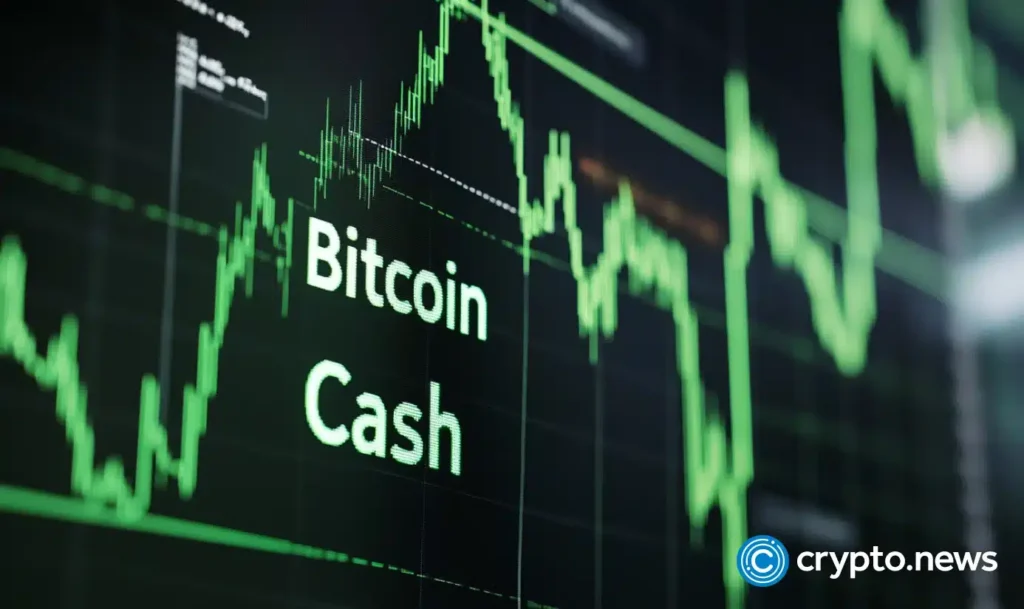 Place to invest $10,000: Bitcoin Cash price forecast and why BlockchainFX is pegged as the next big crypto