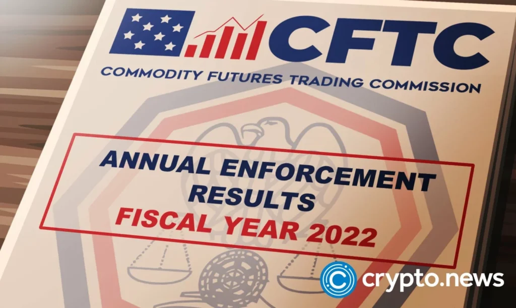 CFTC says some derivatives markets may not suit 24/7 trading