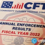 CFTC says some derivatives markets may not suit 24/7 trading