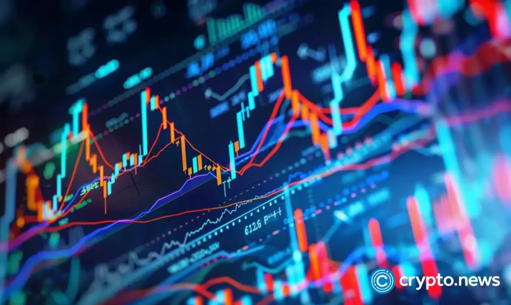 Gate opens access to Hong Kong stock trading powered by USDT