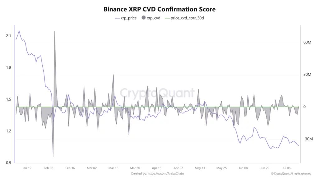 Source: CryptoQuant