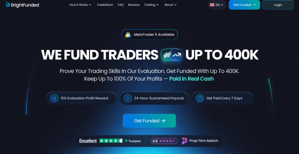 The leading prop trading firms: Multi-asset vs crypto-native compared - 7