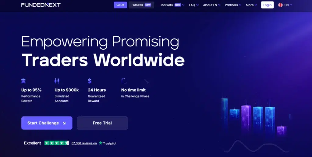 The leading prop trading firms: Multi-asset vs crypto-native compared - 9